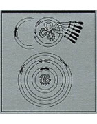 Cercle magique (7cm /10cm/ 17cm en un seul)