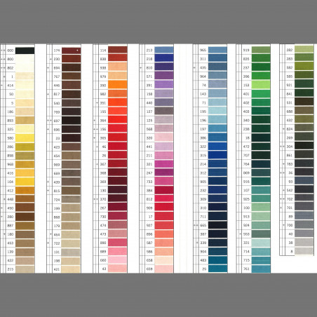 * Nuancier soie Gütermann 303