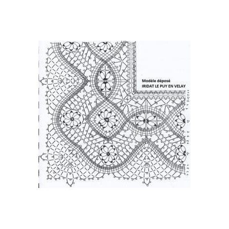 Mise en Carte 2ème partie