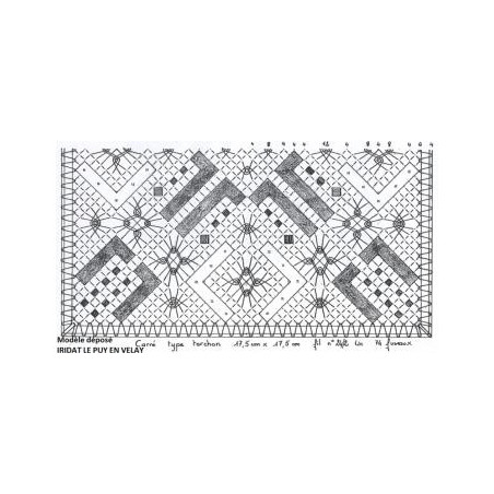 Mise en Carte 1ère partie