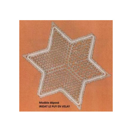 Les fonds et applications